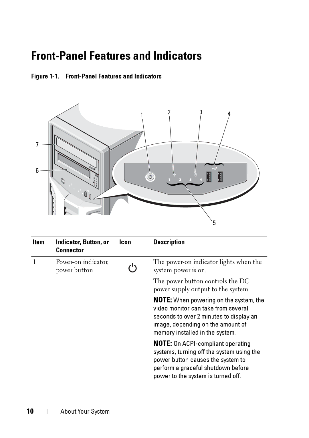 Dell E11S manual Front-Panel Features and Indicators 