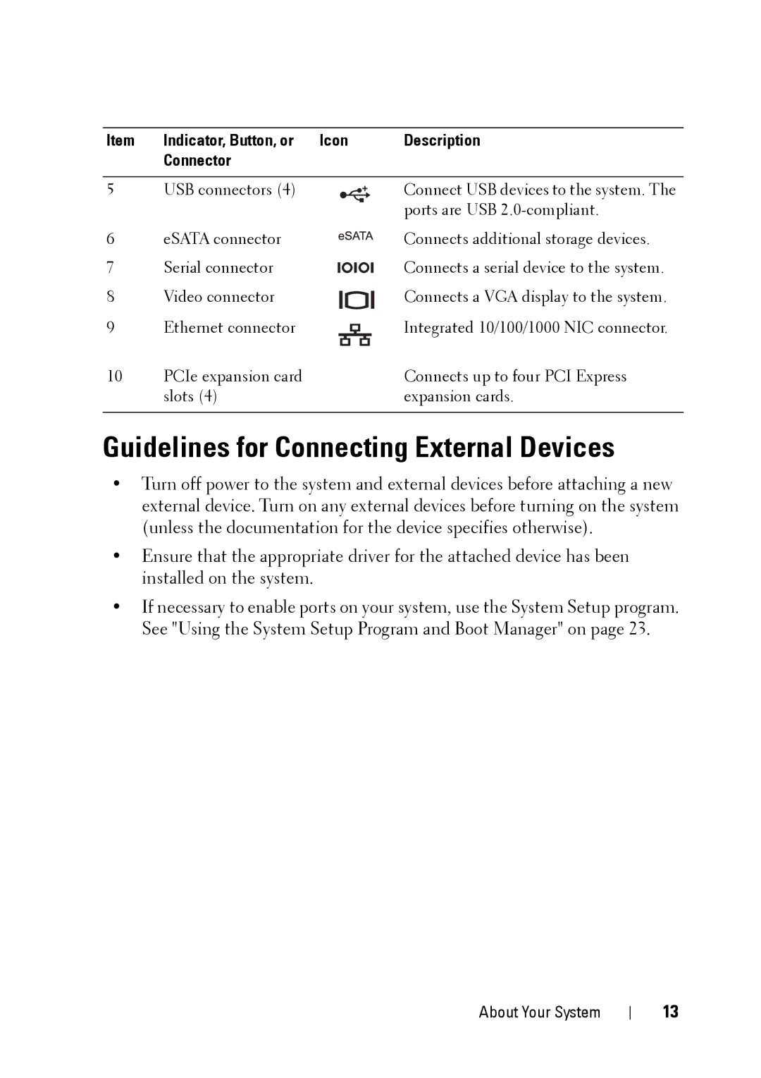 Dell E11S manual Guidelines for Connecting External Devices 