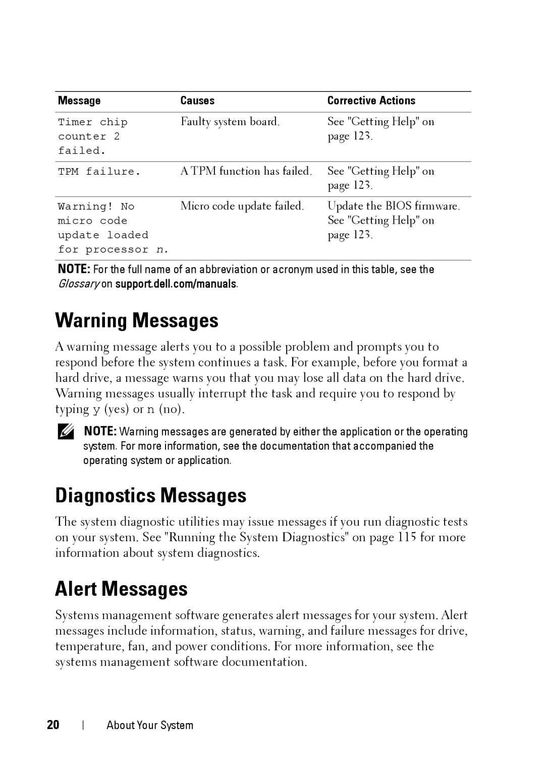 Dell E11S manual Diagnostics Messages, Alert Messages 