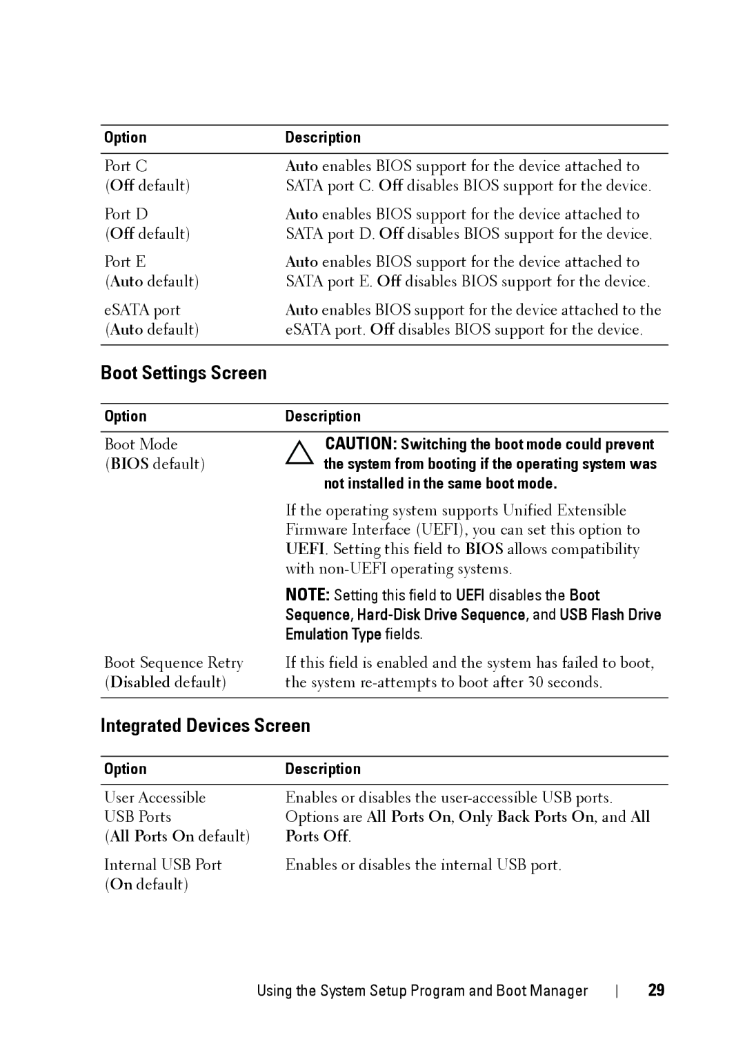 Dell E11S Integrated Devices Screen, Boot Settings Screen, Not installed in the same boot mode, Emulation Type fields 