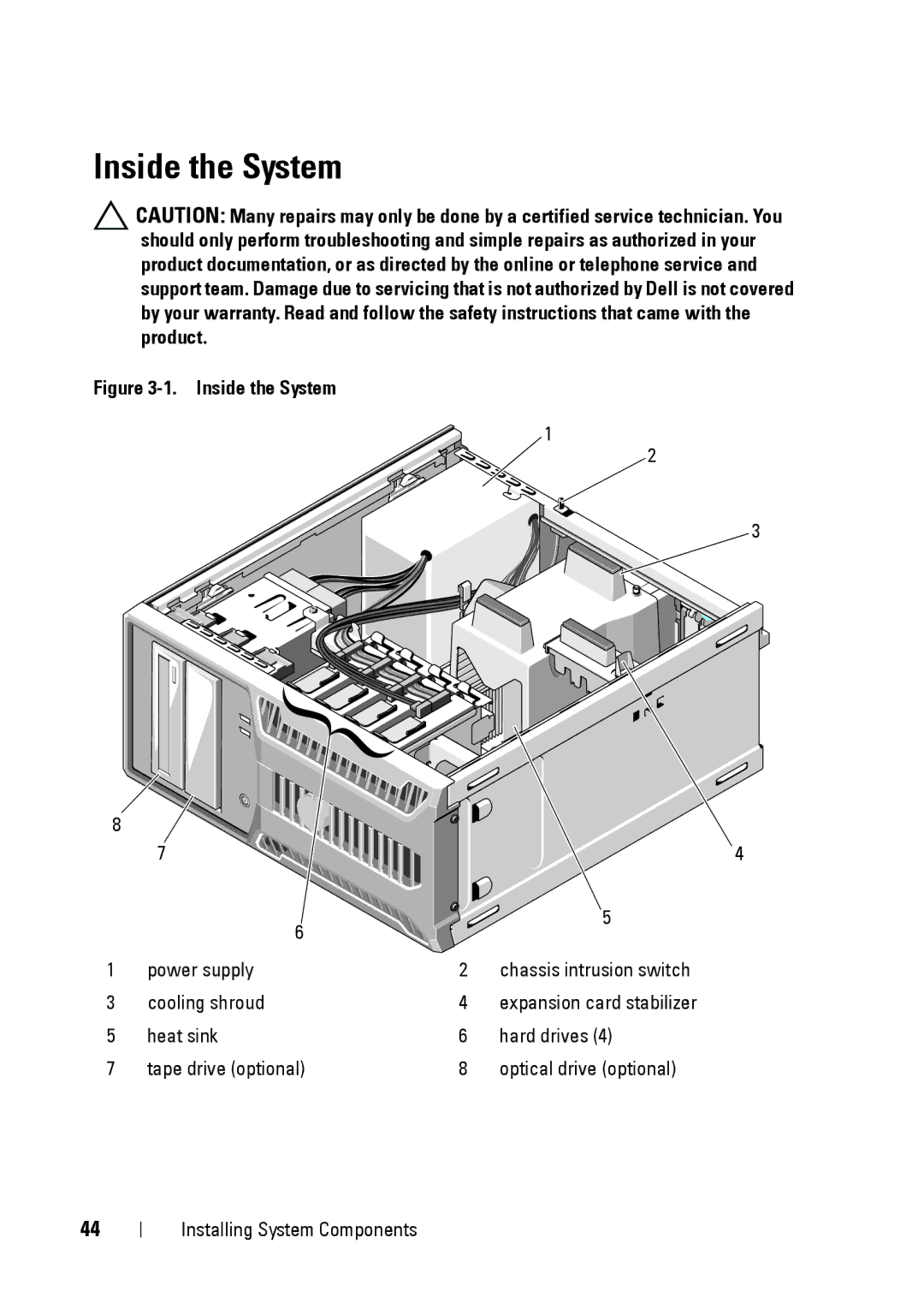 Dell E11S manual Inside the System 