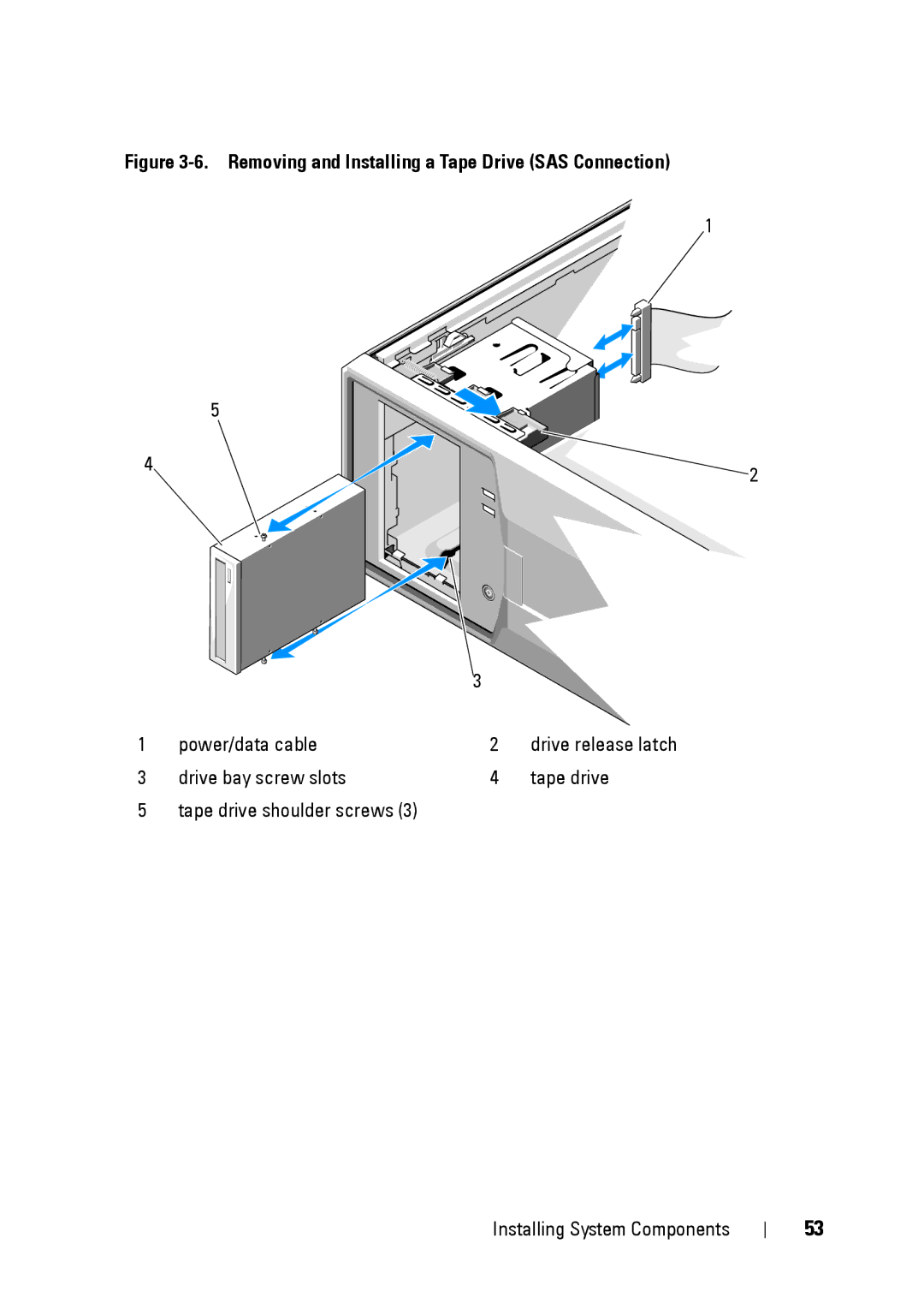 Dell E11S manual Removing and Installing a Tape Drive SAS Connection 