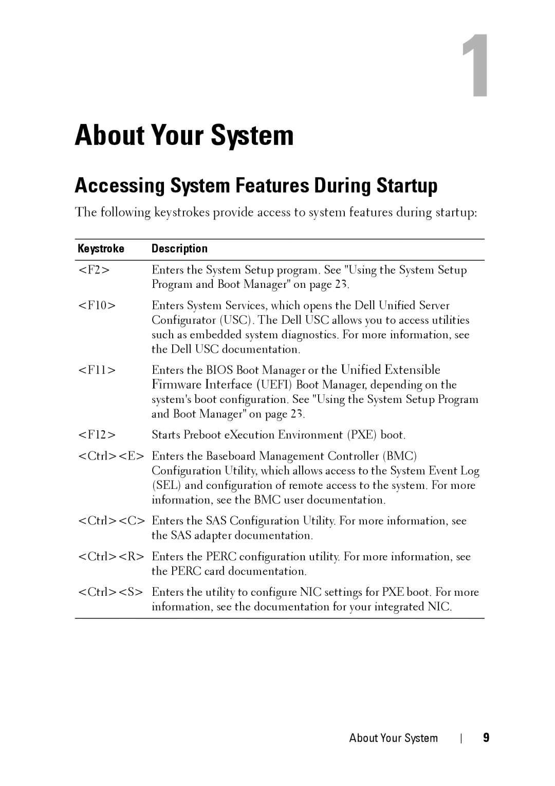 Dell E11S manual Accessing System Features During Startup, Keystroke Description 