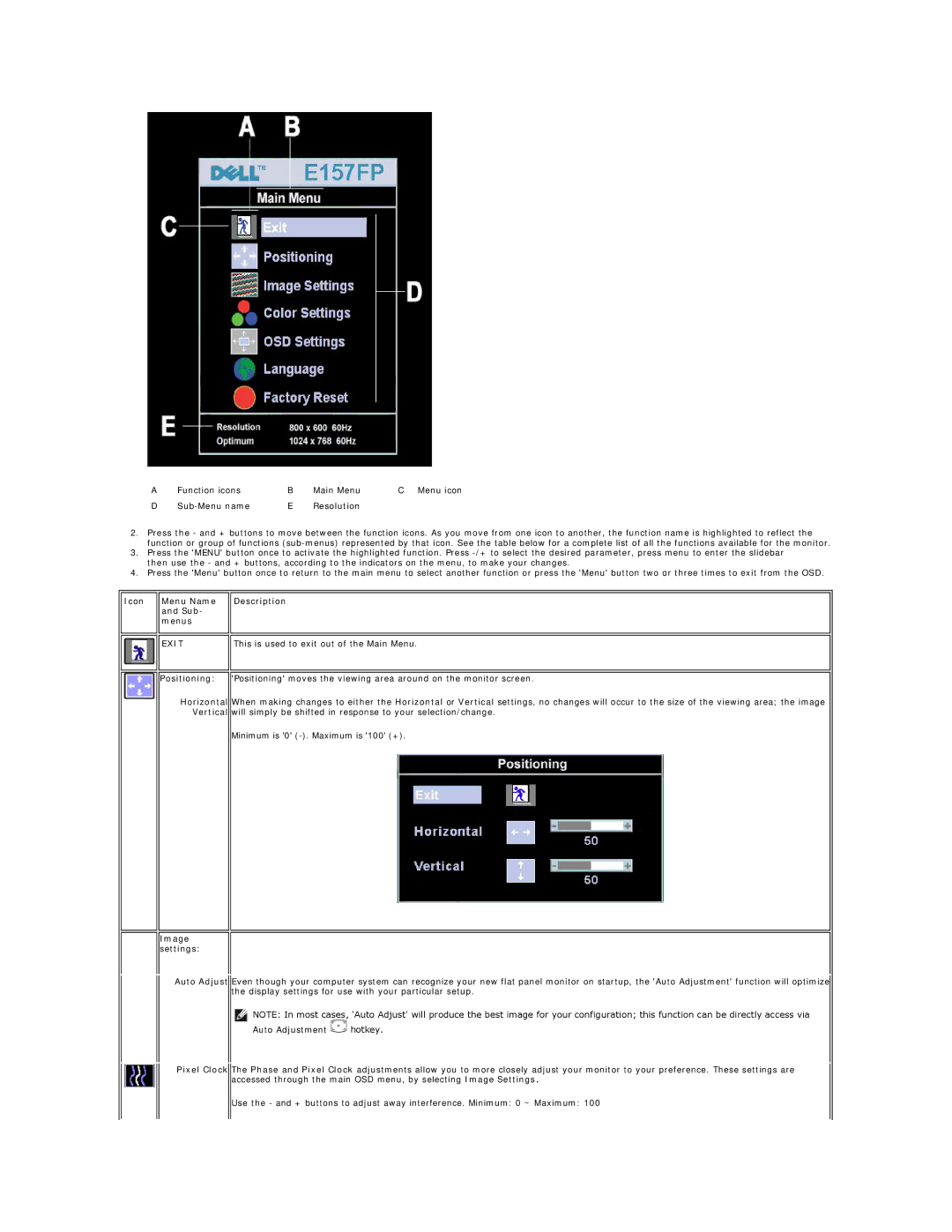 Dell E157FP appendix Icon Menu Name Description and Sub Menus, Positioning Horizontal Vertical, Image settings 