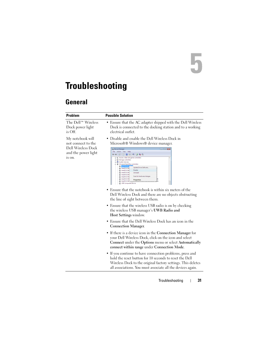 Dell 0HPCH, E16WD01001 user manual Troubleshooting, General 