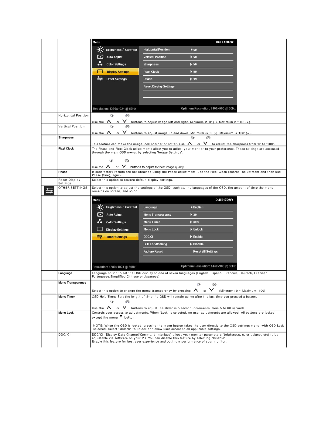 Dell E1709WC appendix Horizontal Position, Vertical Position, Reset Display, Settings 