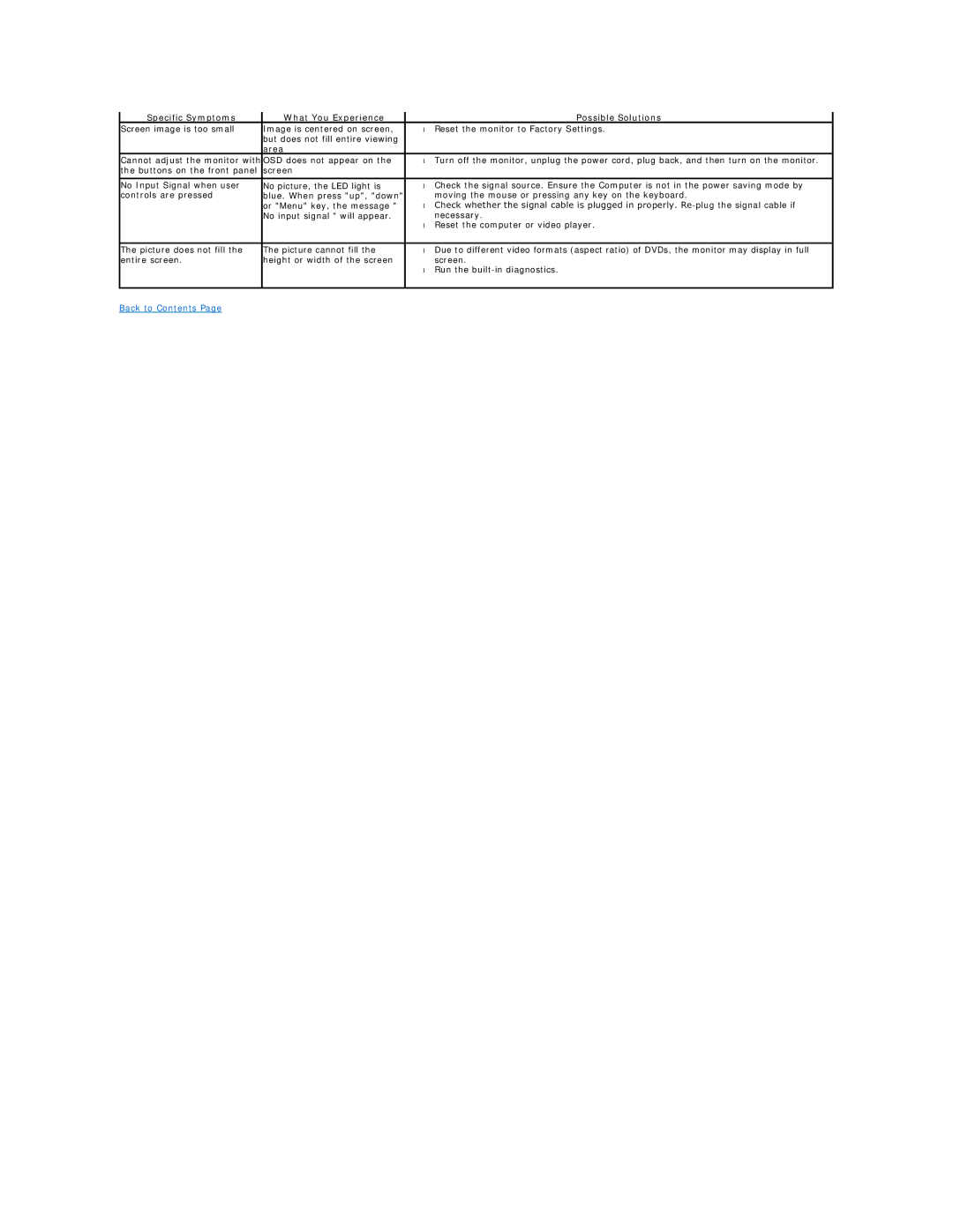 Dell E1709WC appendix Specific Symptoms What You Experience Possible Solutions 