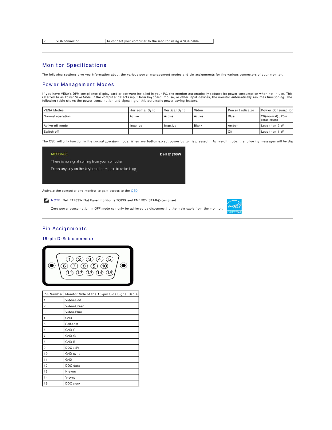 Dell E1709WC appendix Monitor Specifications, Power Management Modes, Pin Assignments 