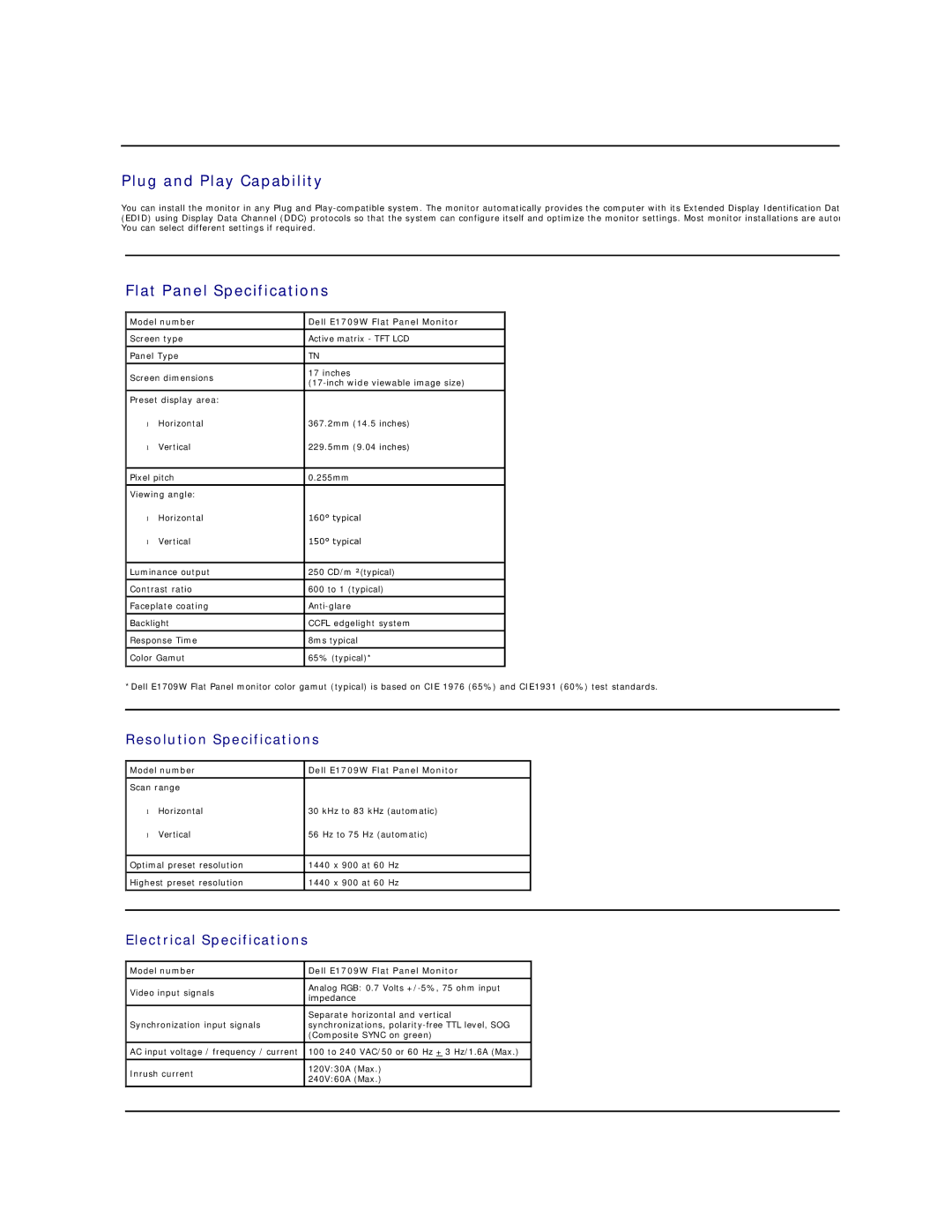 Dell E1709W Plug and Play Capability, Flat Panel Specifications, Resolution Specifications, Electrical Specifications 