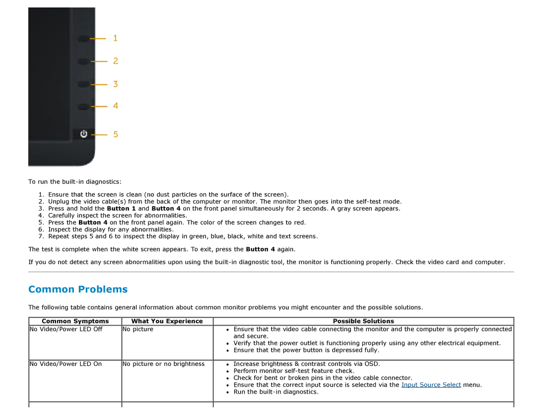 Dell E2013H, E1713S, E2313H, E2213H manual Common Problems 