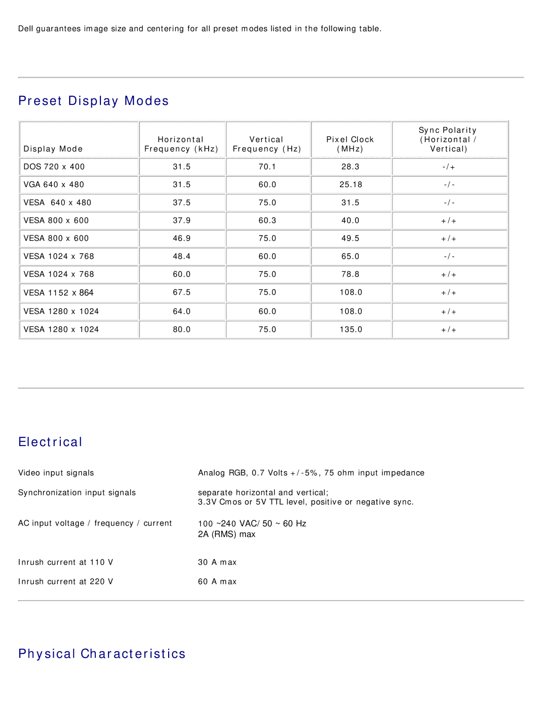 Dell E173FP specifications Preset Display Modes, Electrical, Physical Characteristics 