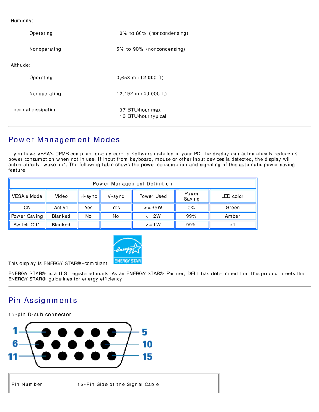 Dell E173FP specifications Power Management Modes, Pin Assignments 