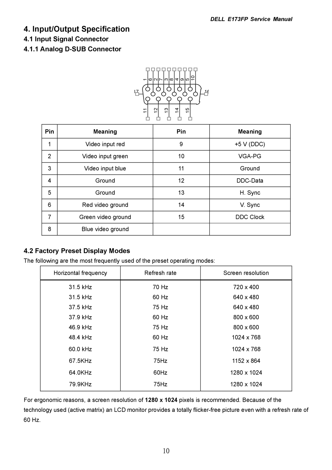 Dell E173FP service manual Input Signal Connector 4.1.1 Analog D-SUB Connector, Factory Preset Display Modes 
