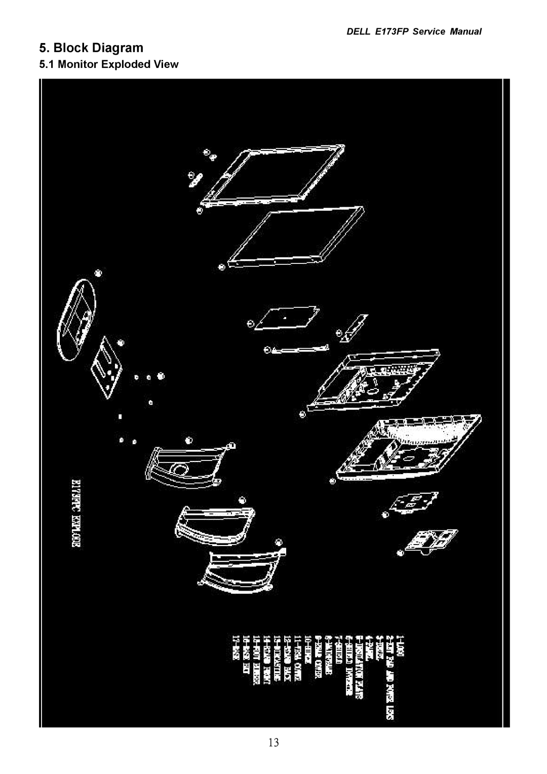 Dell E173FP service manual Block Diagram, Monitor Exploded View 