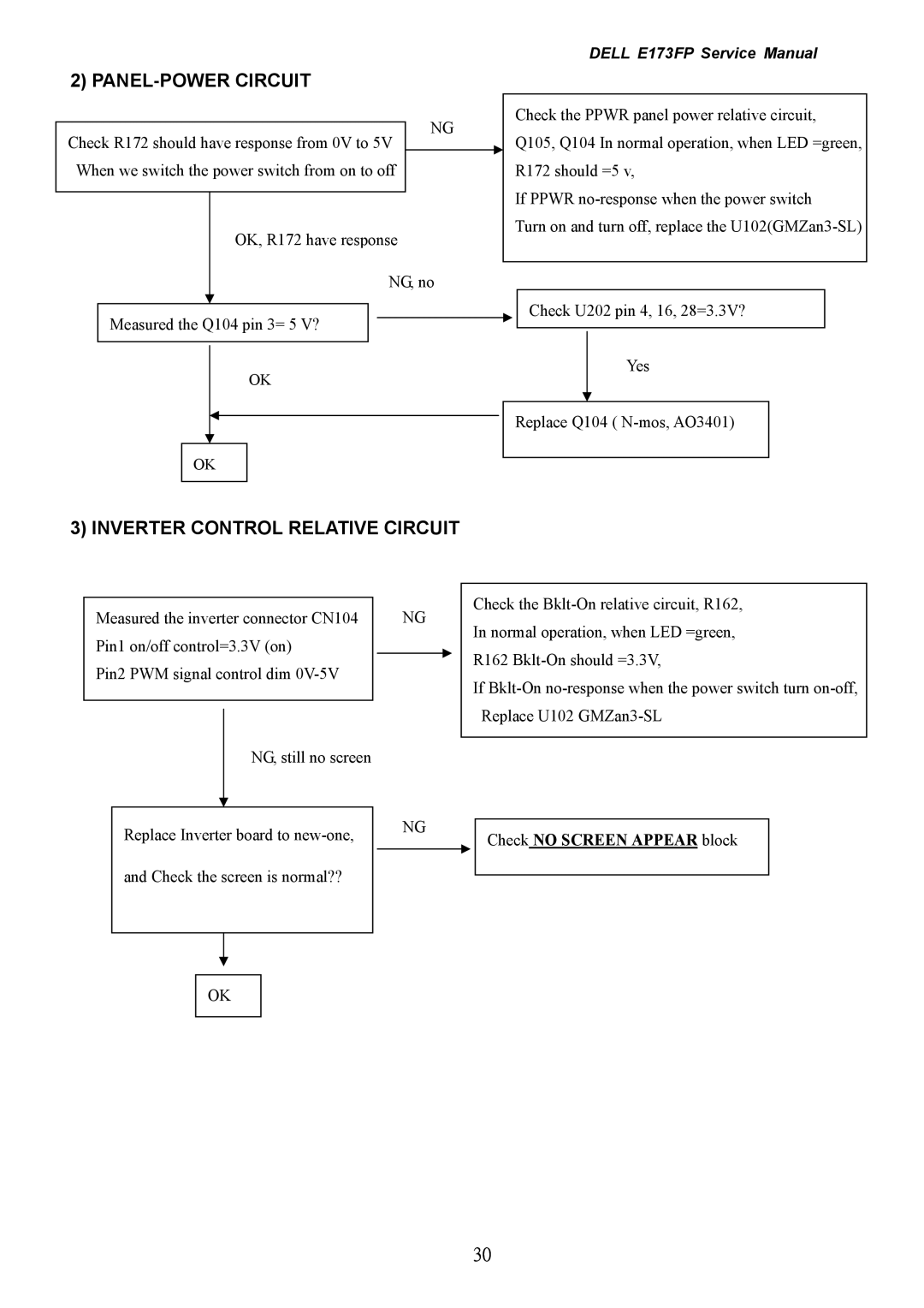 Dell E173FP service manual PANEL-POWER Circuit, Inverter Control Relative Circuit 