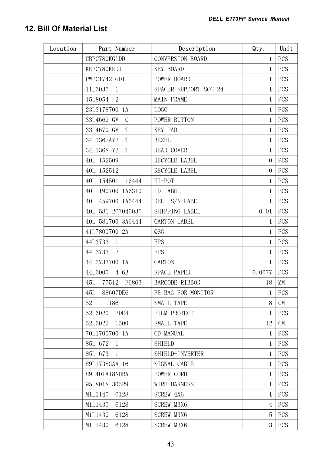 Dell E173FP service manual Bill Of Material List 