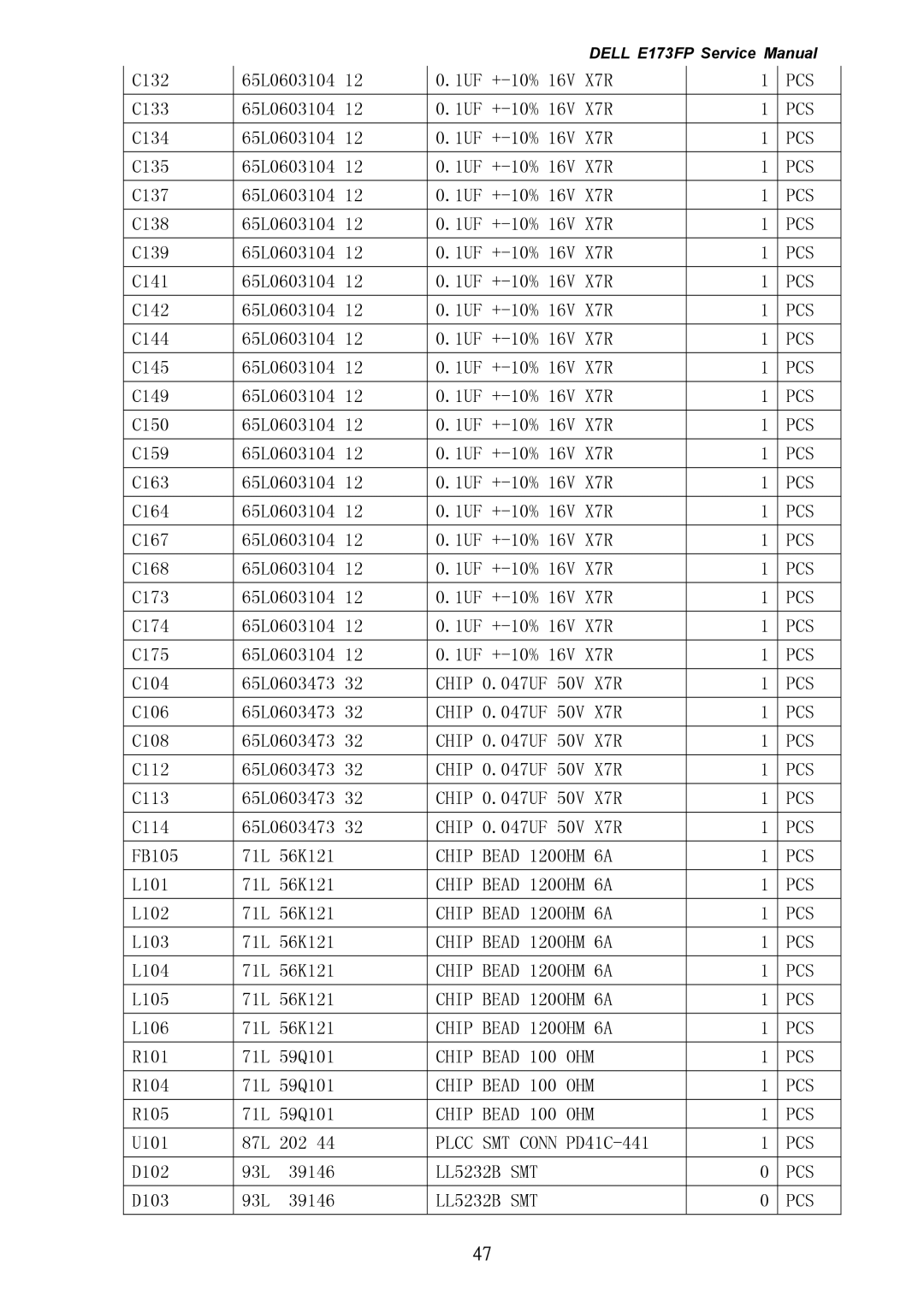 Dell E173FP service manual Chip Bead 120OHM 6A PCS 