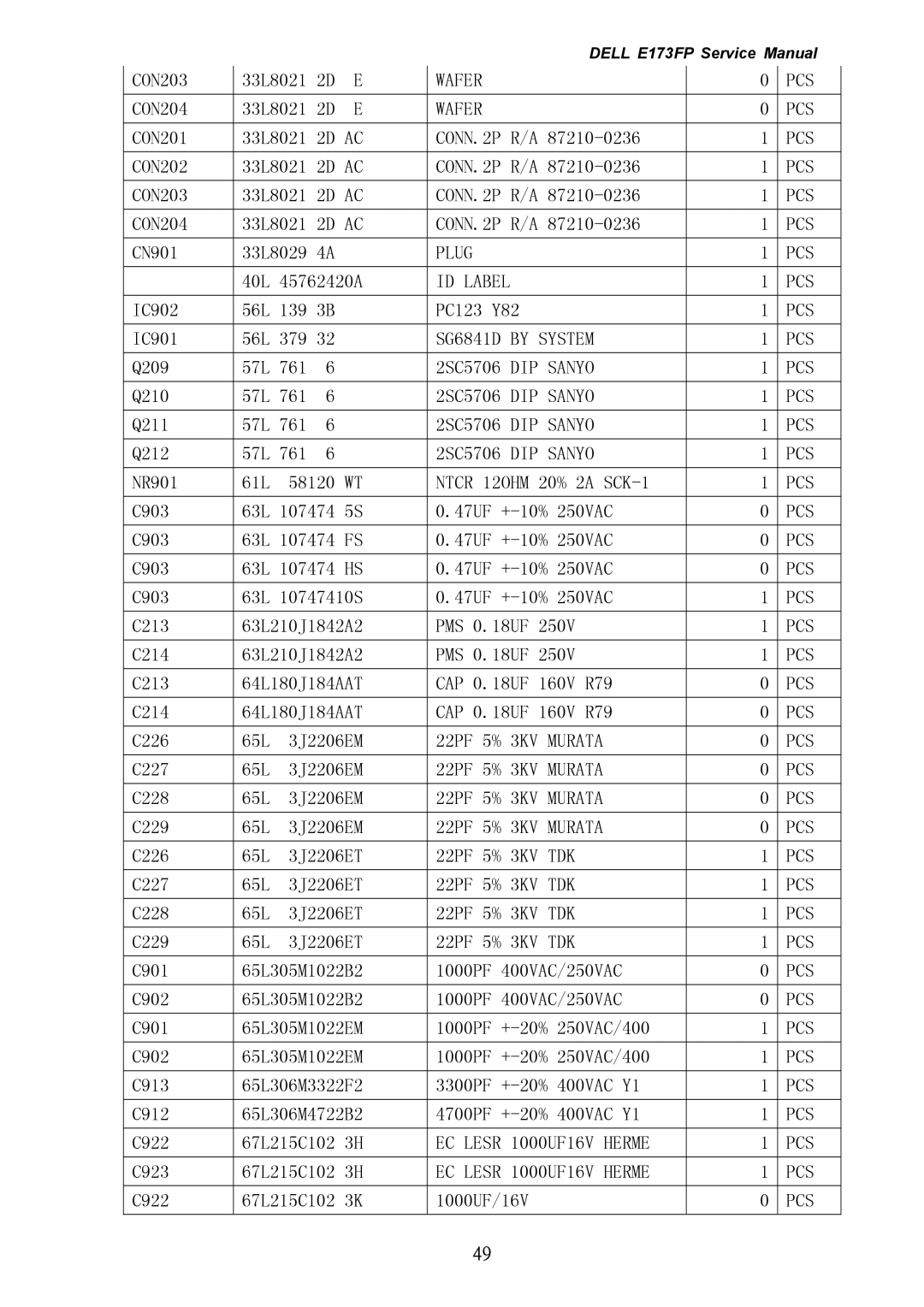 Dell E173FP service manual Plug PCS 