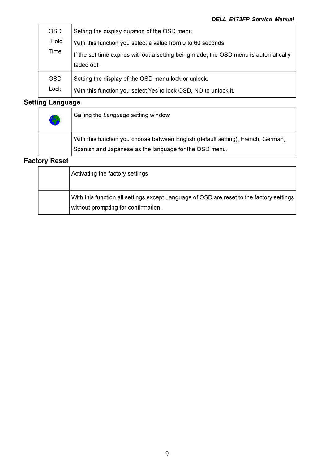 Dell E173FP service manual Setting Language, Factory Reset 