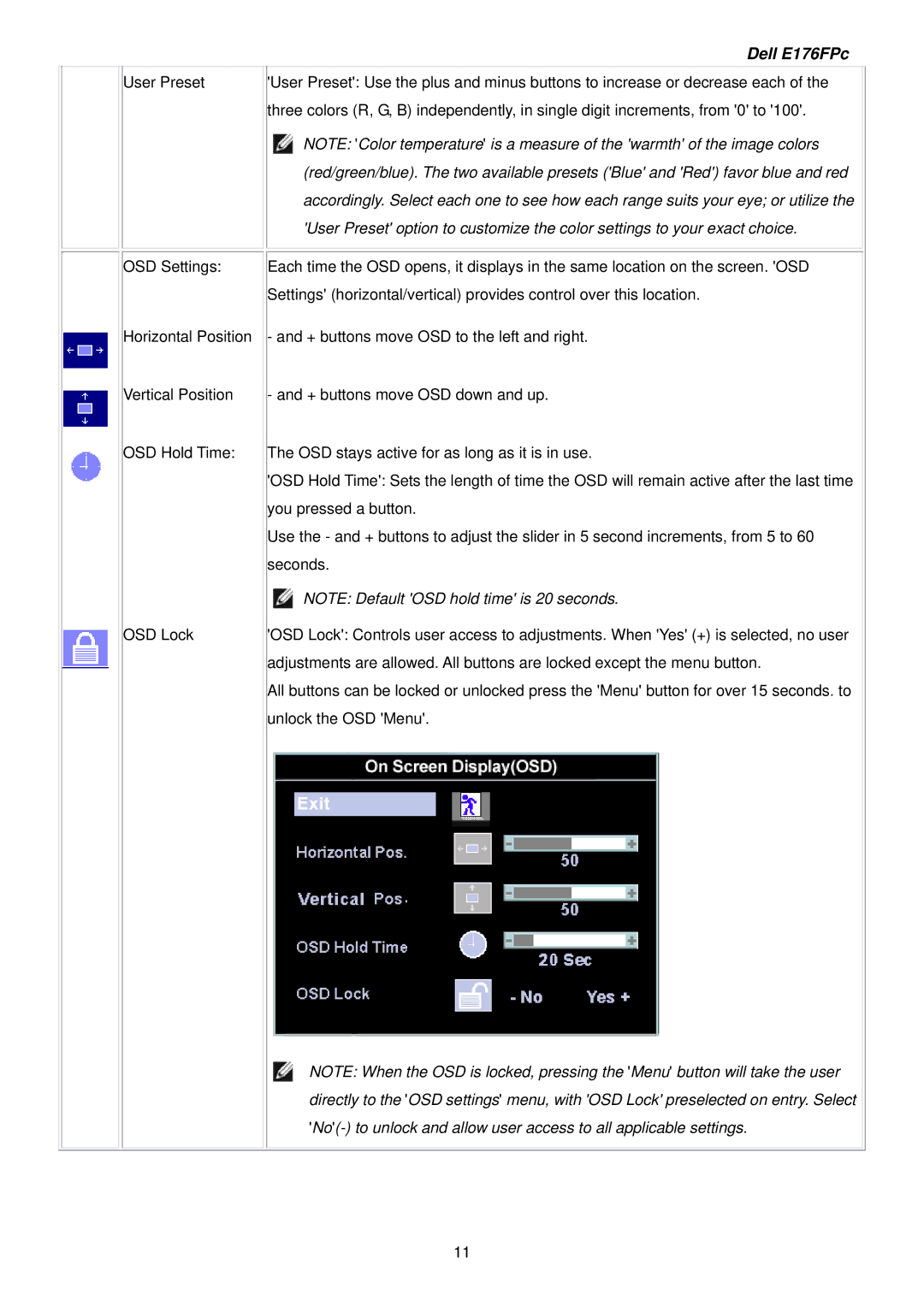 Dell E176FPB service manual Dell E176FPc 