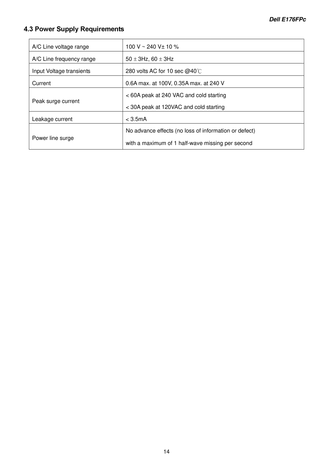 Dell E176FPB service manual Power Supply Requirements 