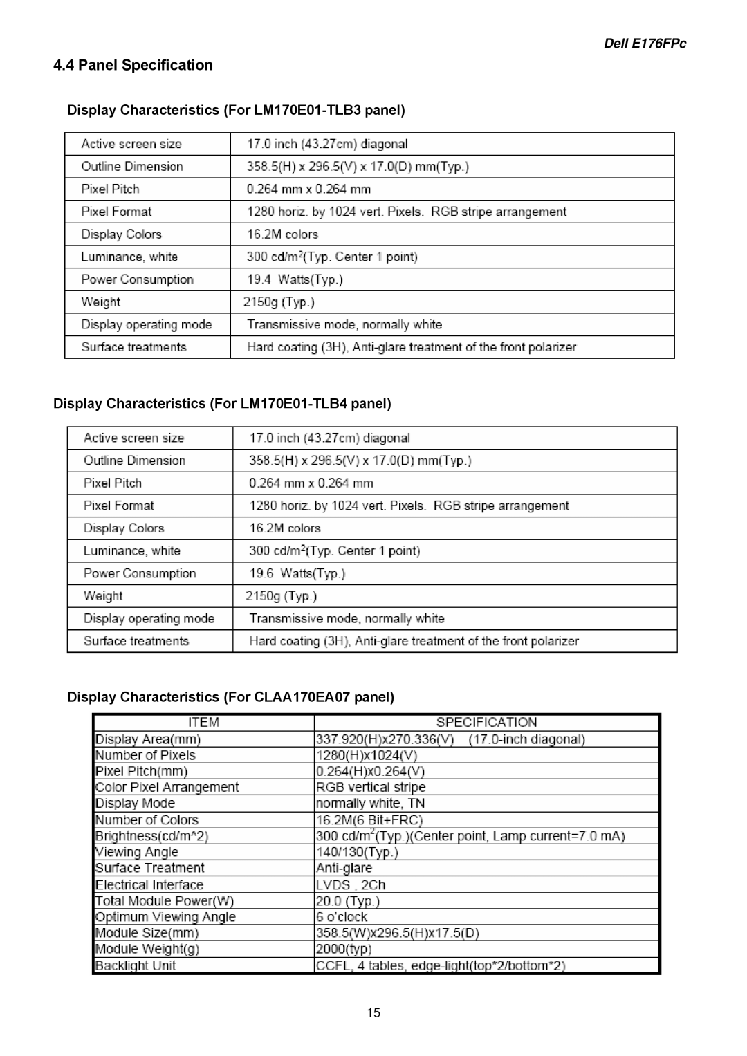 Dell E176FPB service manual Panel Specification 