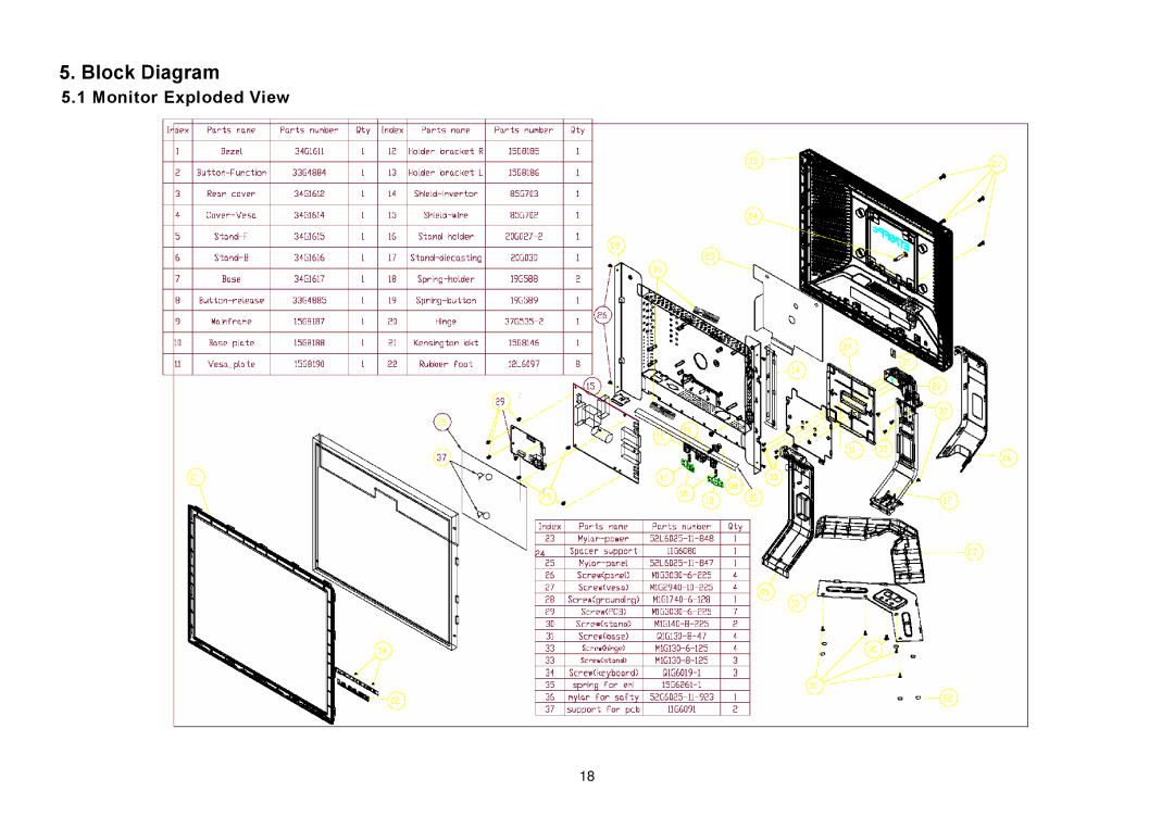 Dell E176FPB service manual Block Diagram, Monitor Exploded View 