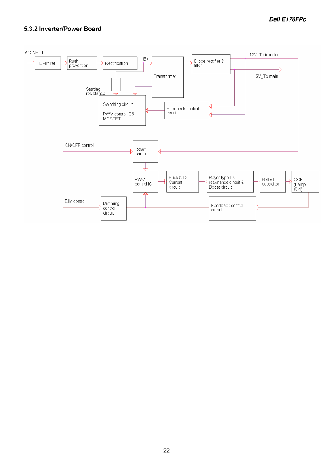 Dell E176FPB service manual Inverter/Power Board 