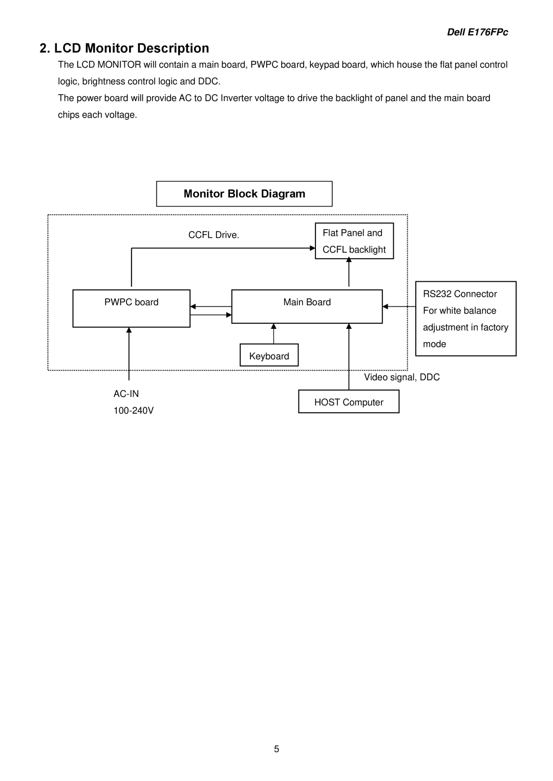 Dell E176FPB service manual LCD Monitor Description, Monitor Block Diagram 