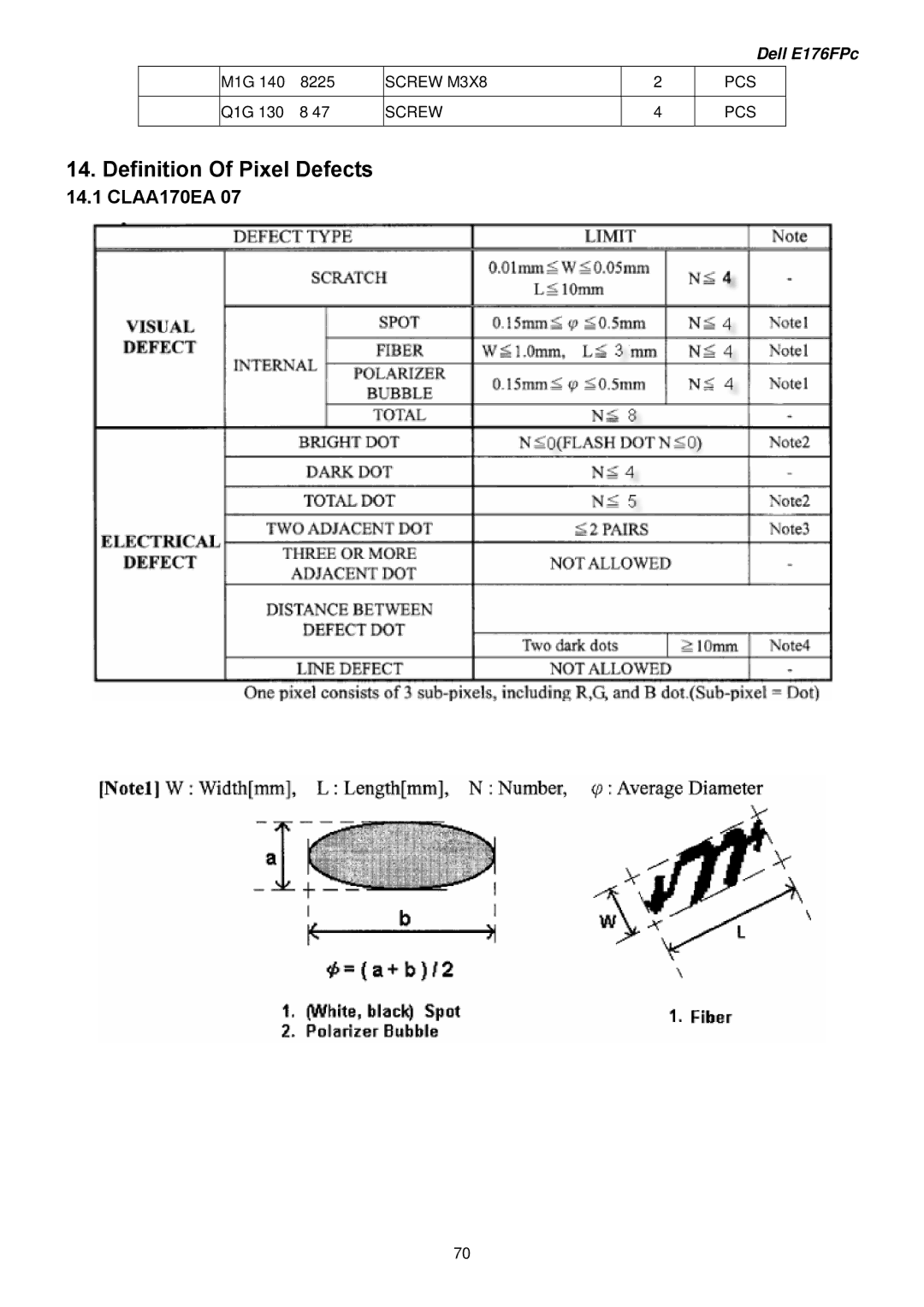 Dell E176FPB service manual Definition Of Pixel Defects, CLAA170EA 