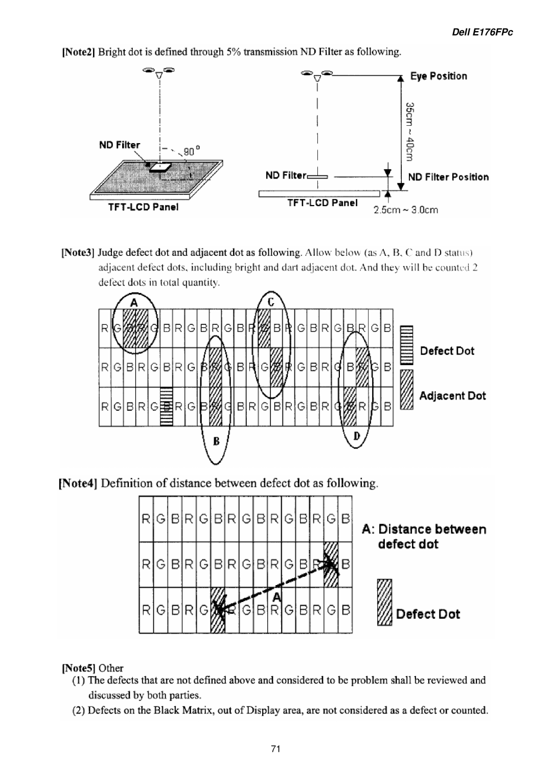 Dell E176FPB service manual Dell E176FPc 