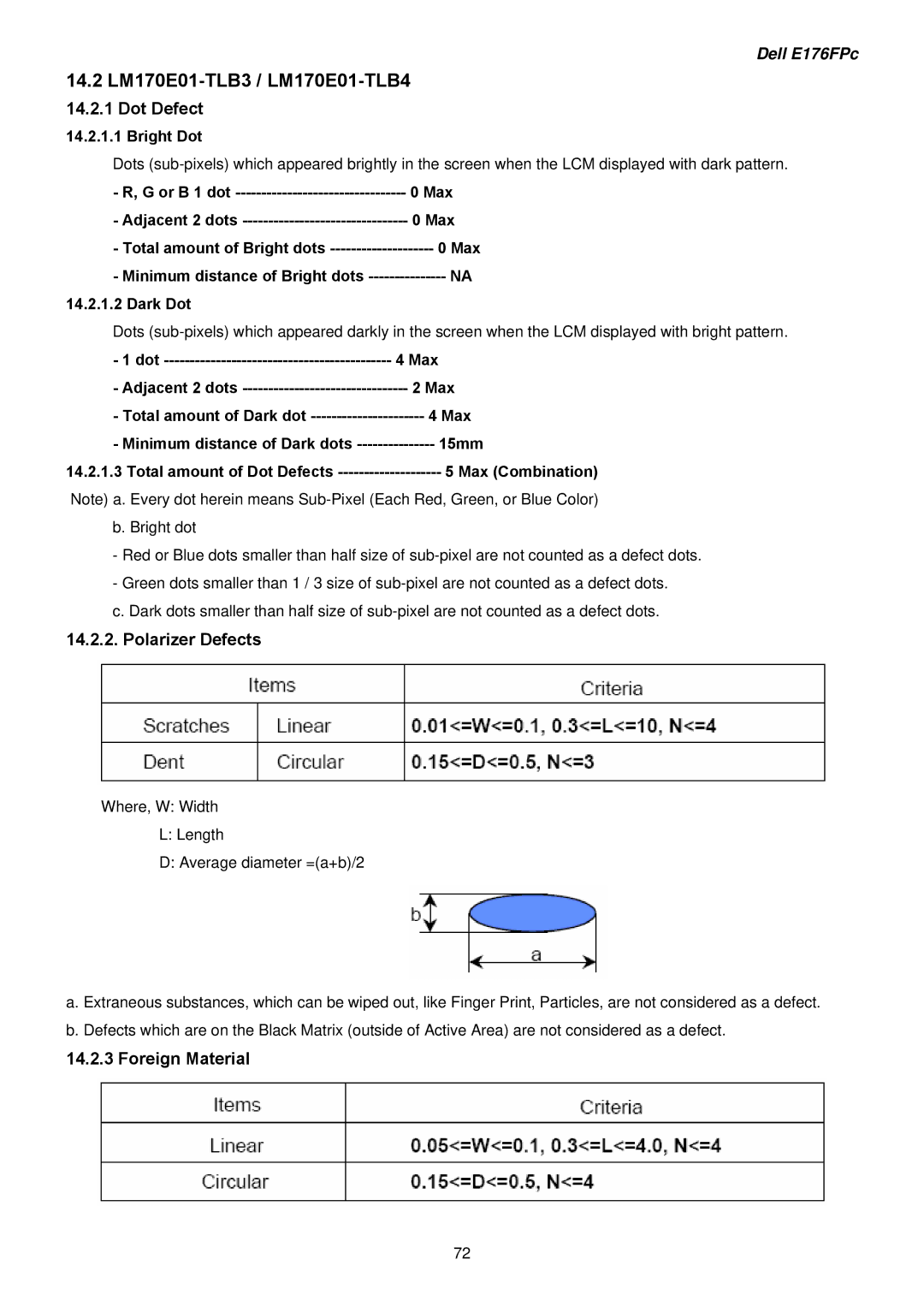 Dell E176FPB service manual 14.2 LM170E01-TLB3 / LM170E01-TLB4 