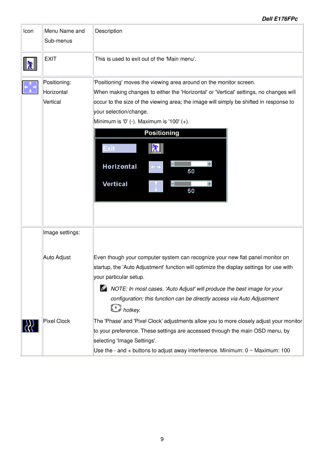 Dell E176FPB service manual Exit 