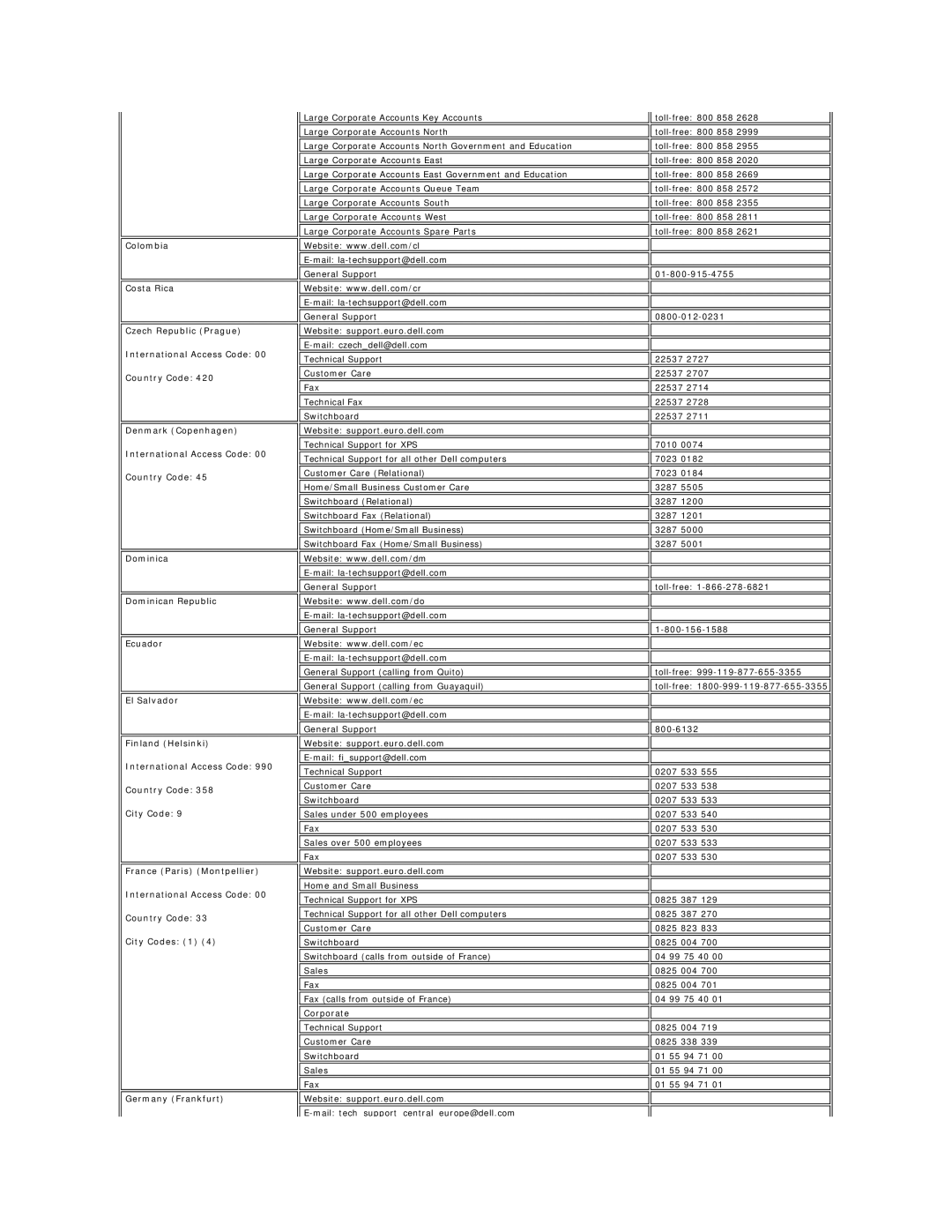 Dell E177FP appendix 