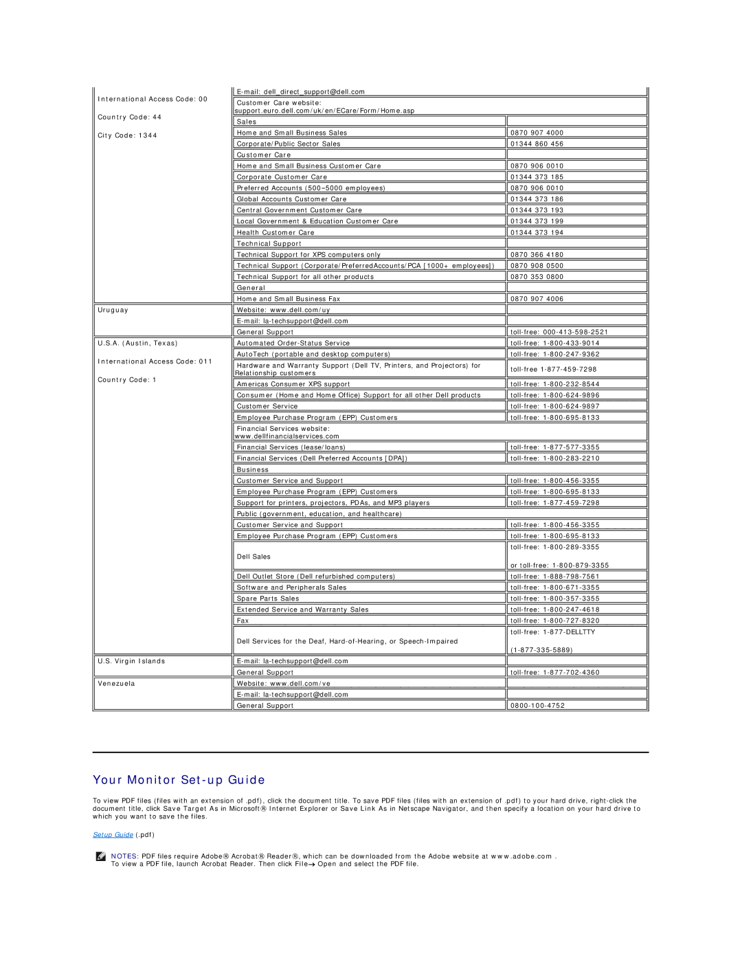 Dell E177FP appendix Your Monitor Set-up Guide, Business 