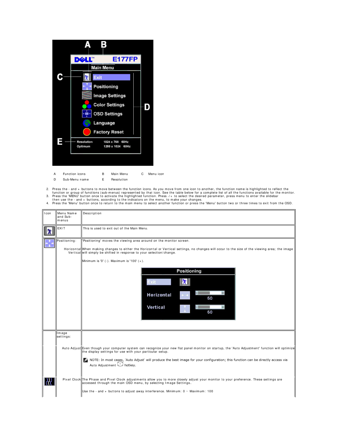 Dell E177FP appendix Icon Menu Name Description and Sub Menus, Positioning Horizontal Vertical, Image settings 