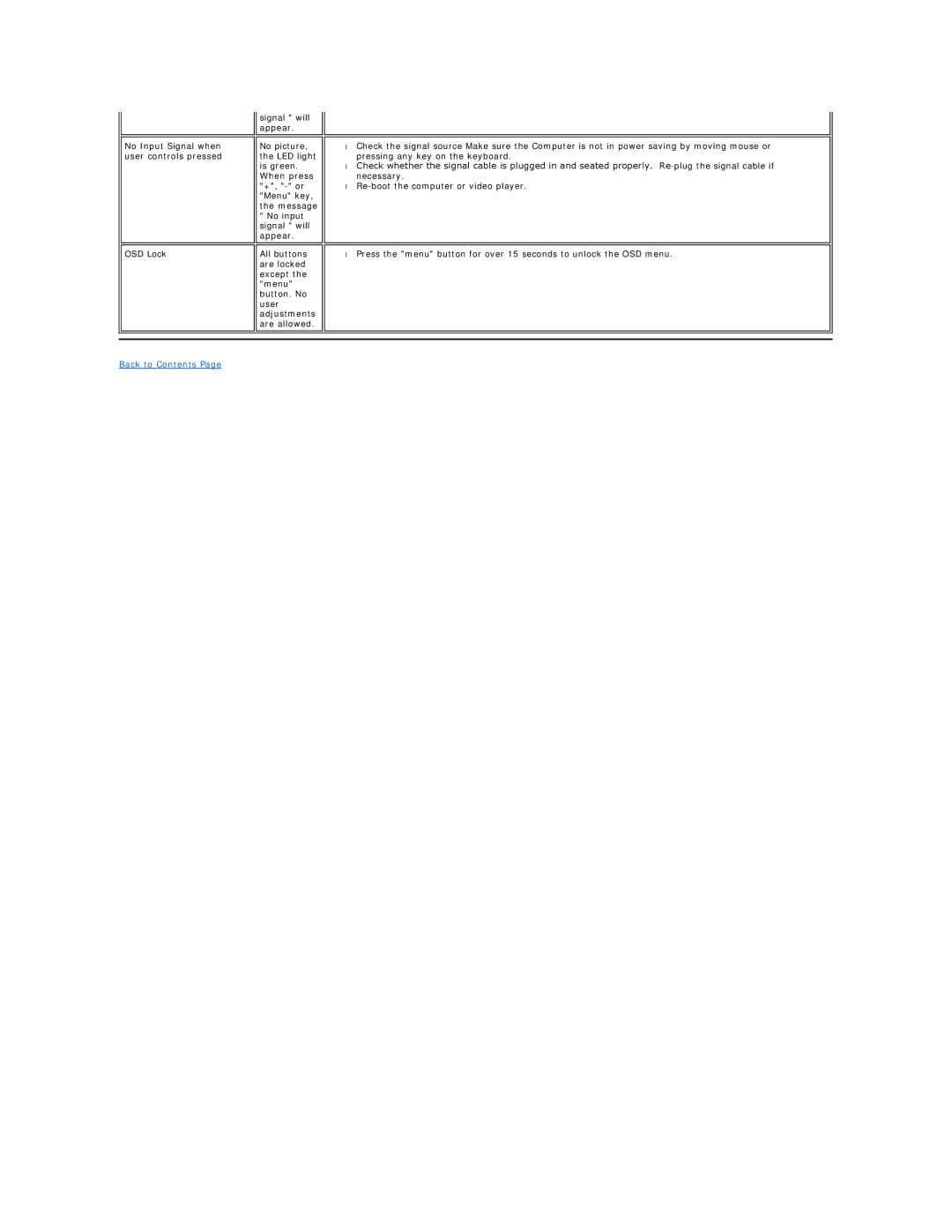 Dell E177FP appendix Back to Contents 