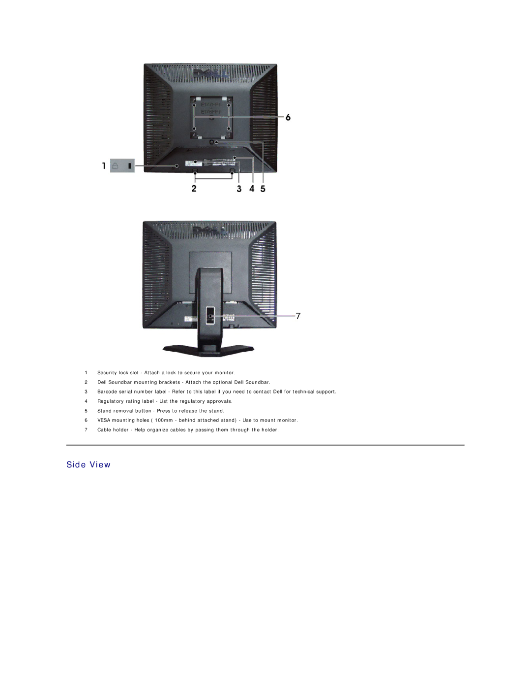 Dell E177FP appendix Side View 