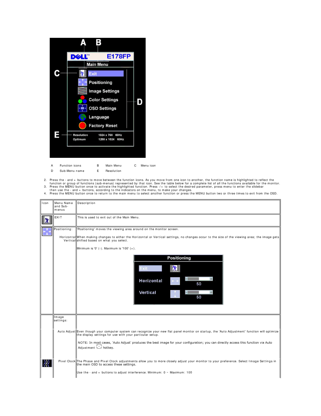 Dell E178FP Icon Menu Name and Sub- menus Description, Exit, This is used to exit out of the Main Menu, Image settings 