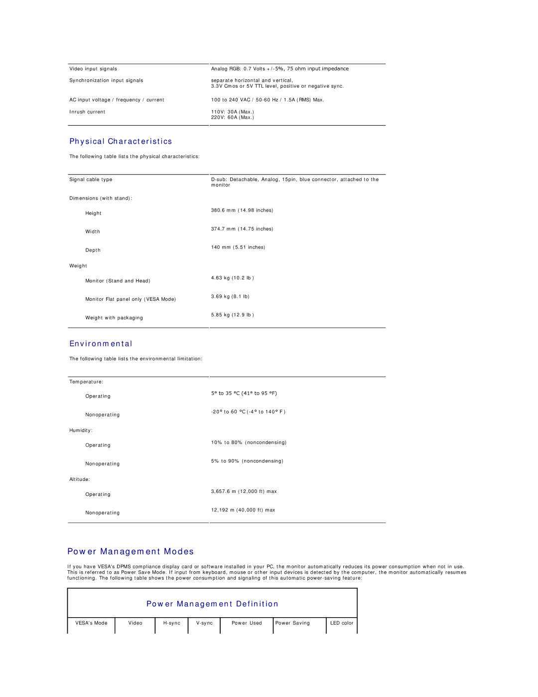 Dell E178FP appendix Power Management Modes, Physical Characteristics, Environmental, Power Management Definition 