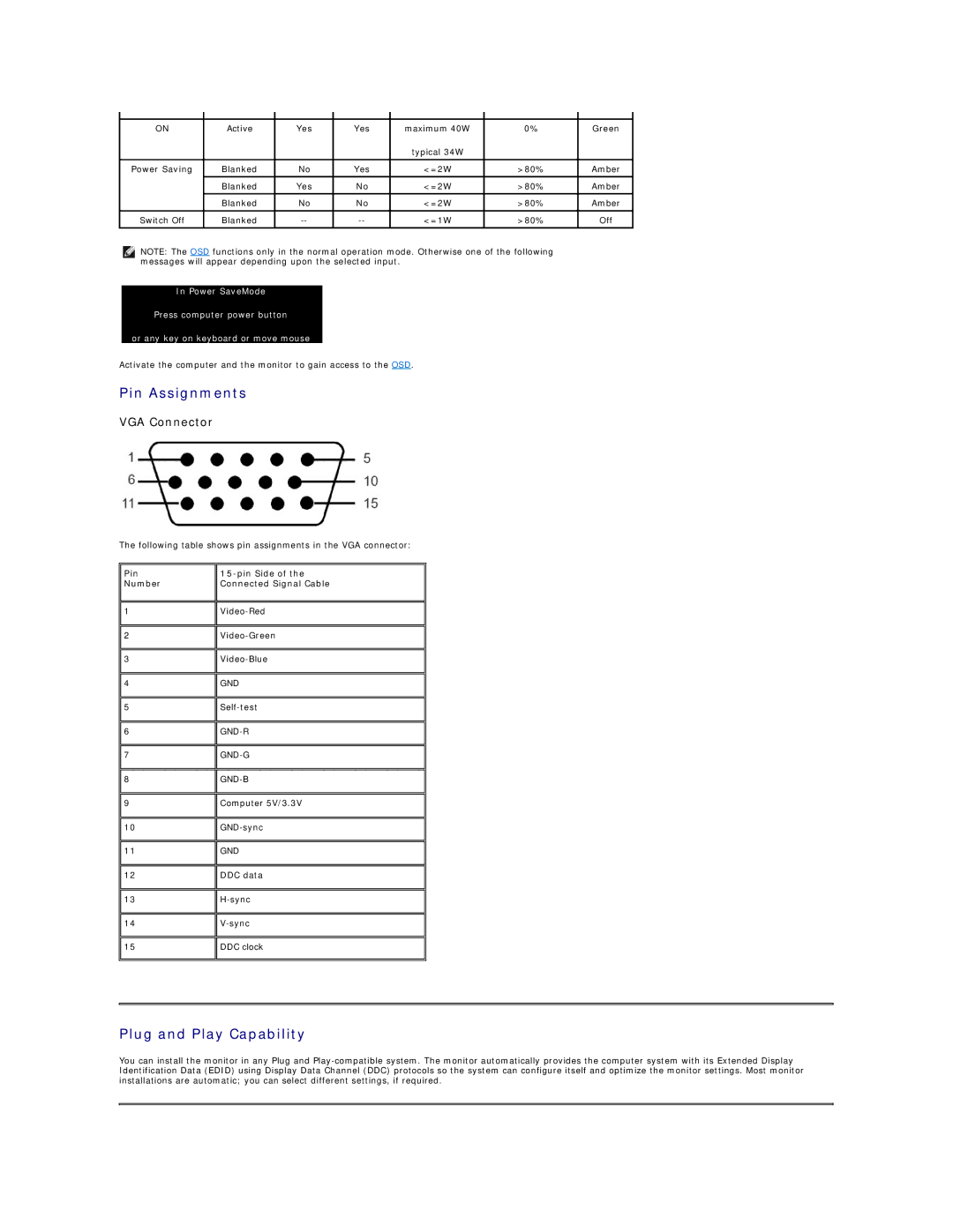 Dell E178FP appendix Pin Assignments, Plug and Play Capability, Pin Number Pin Side of the Connected Signal Cable 