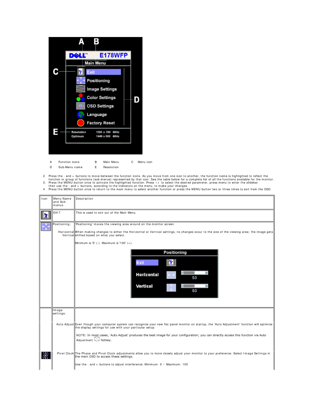 Dell E178WFP appendix Icon Menu Name and Sub- menus Description, This is used to exit out of the Main Menu, Image settings 