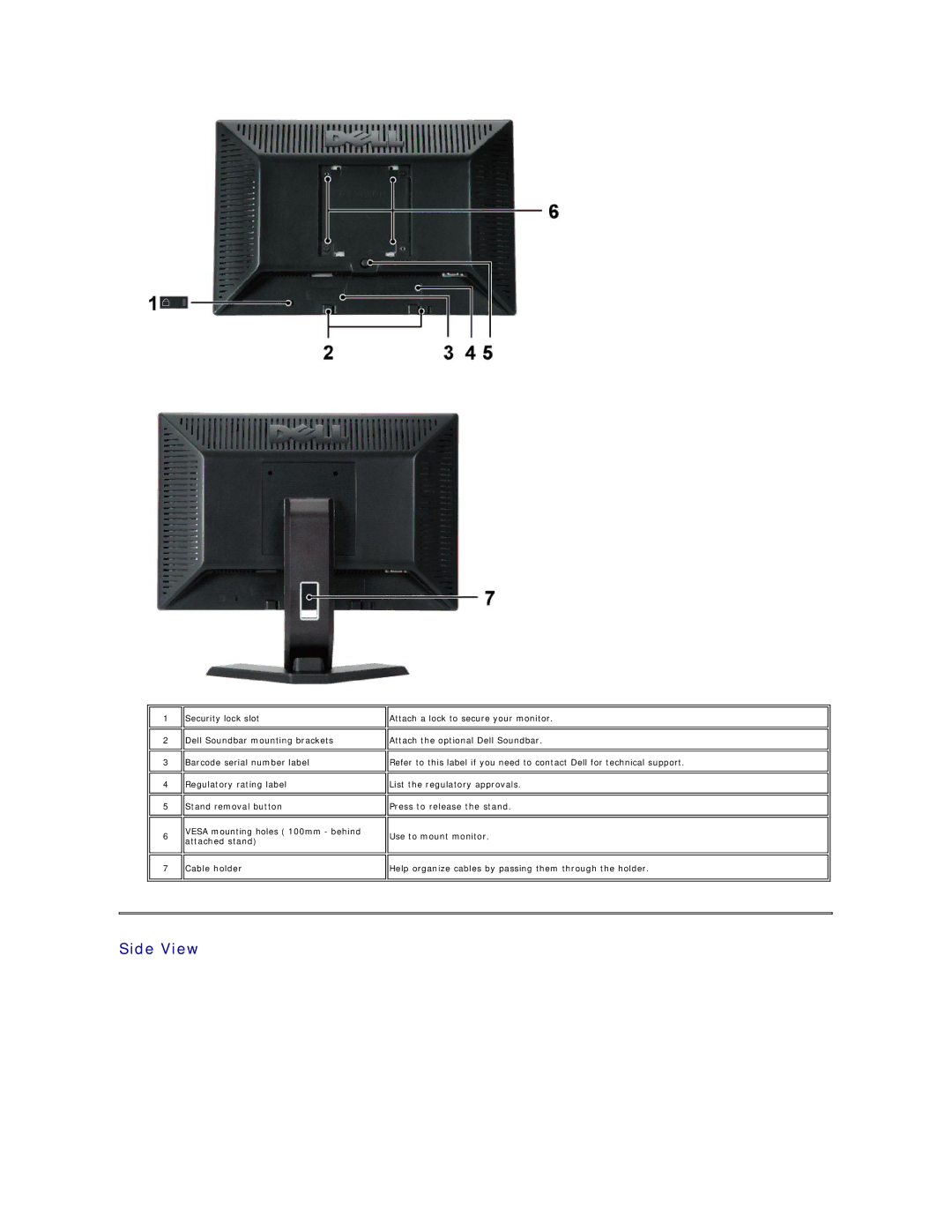 Dell E178WFP appendix Side View 