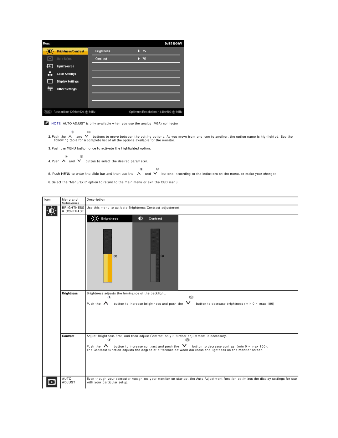 Dell E1909W appendix Icon Menu Description Submenus, Use this menu to activate Brightness/Contrast adjustment 