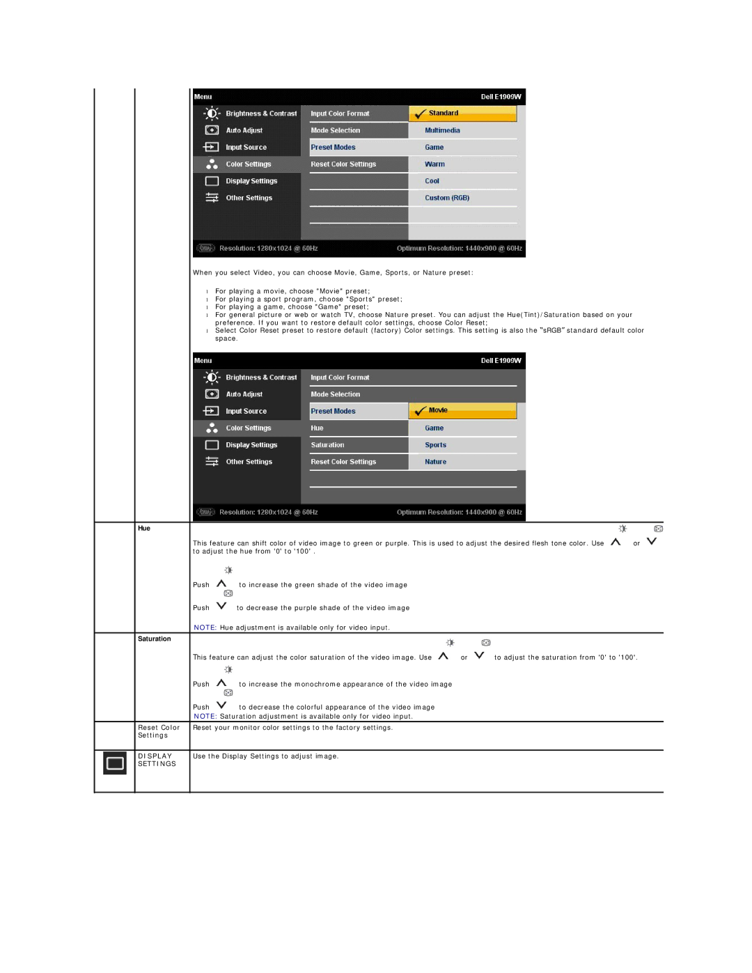 Dell E1909W appendix Reset Color, Settings 