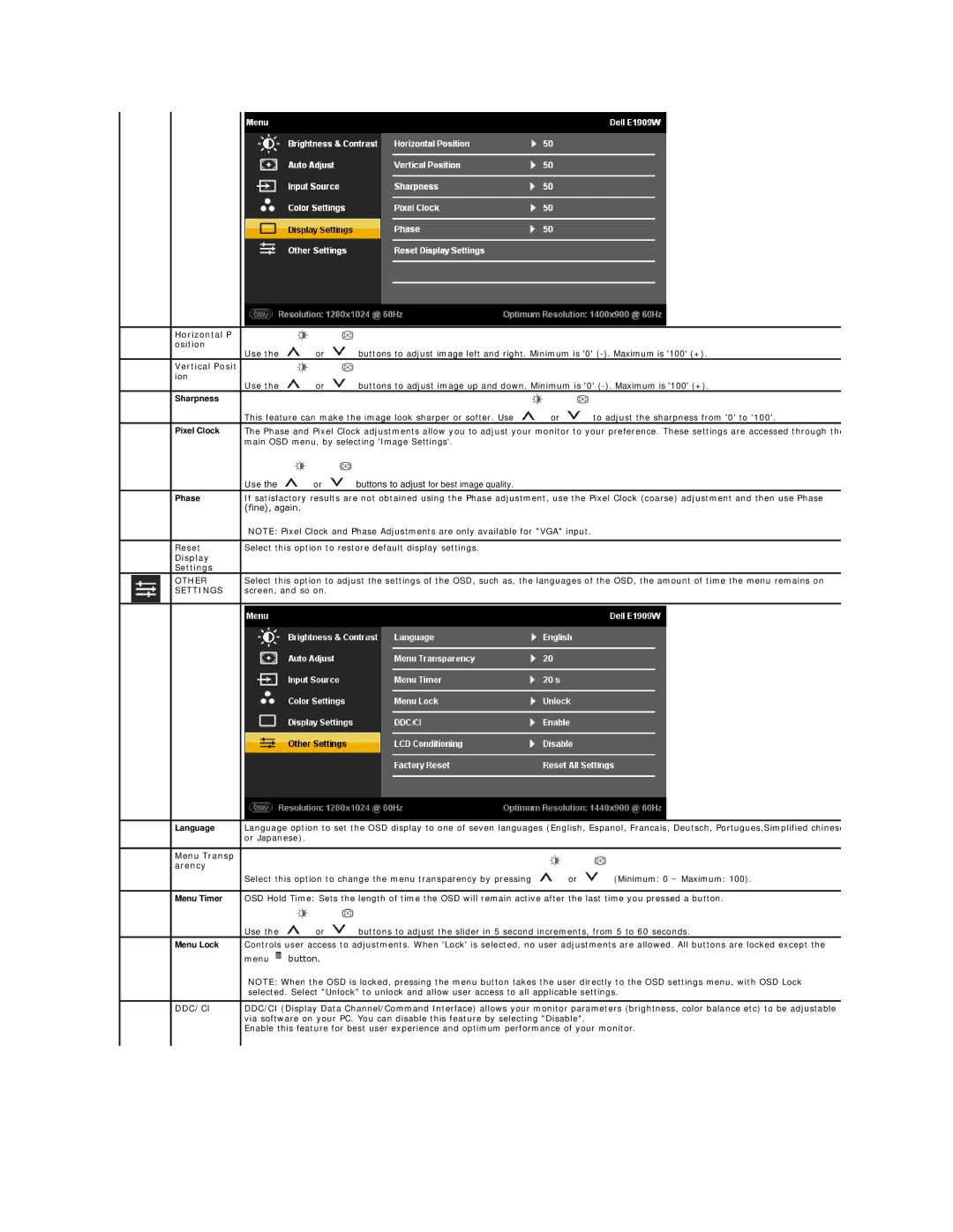 Dell E1909W appendix Horizontal P Osition, Vertical Posit Ion, Reset, Display Settings, Menu Transp Arency 