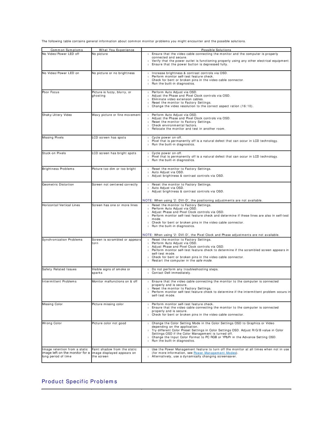 Dell E1909W appendix Product Specific Problems, Common Symptoms What You Experience Possible Solutions 