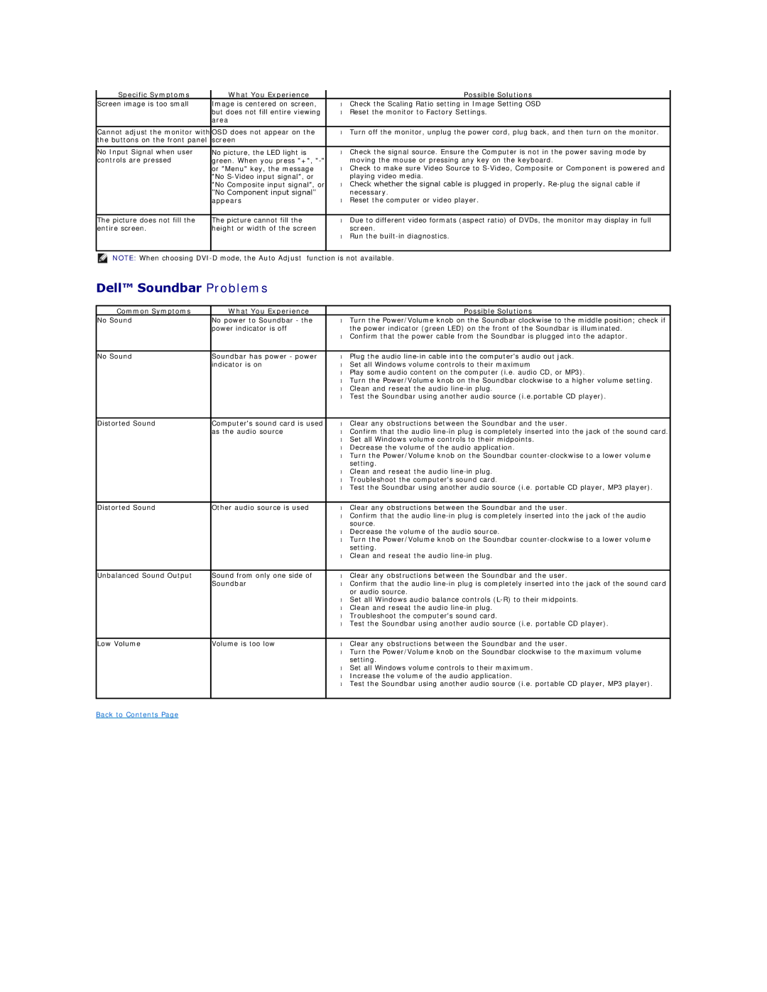 Dell E1909W appendix Dell Soundbar Problems, Specific Symptoms What You Experience Possible Solutions 