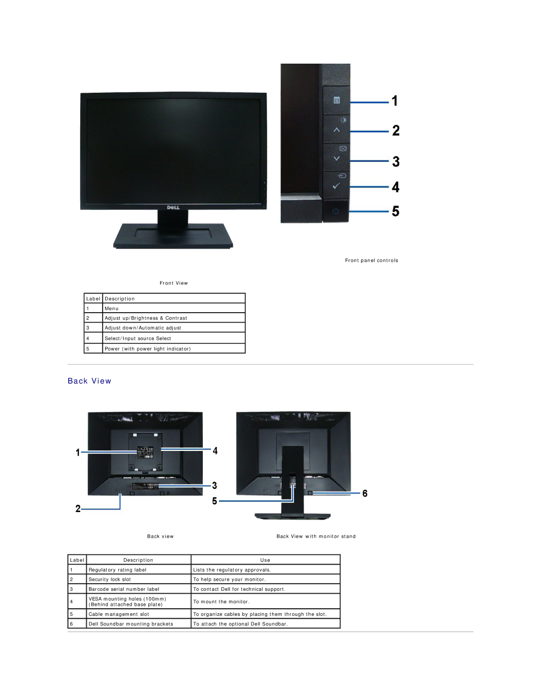 Dell E1909W appendix Back View, Front panel controls Front View Label Description 