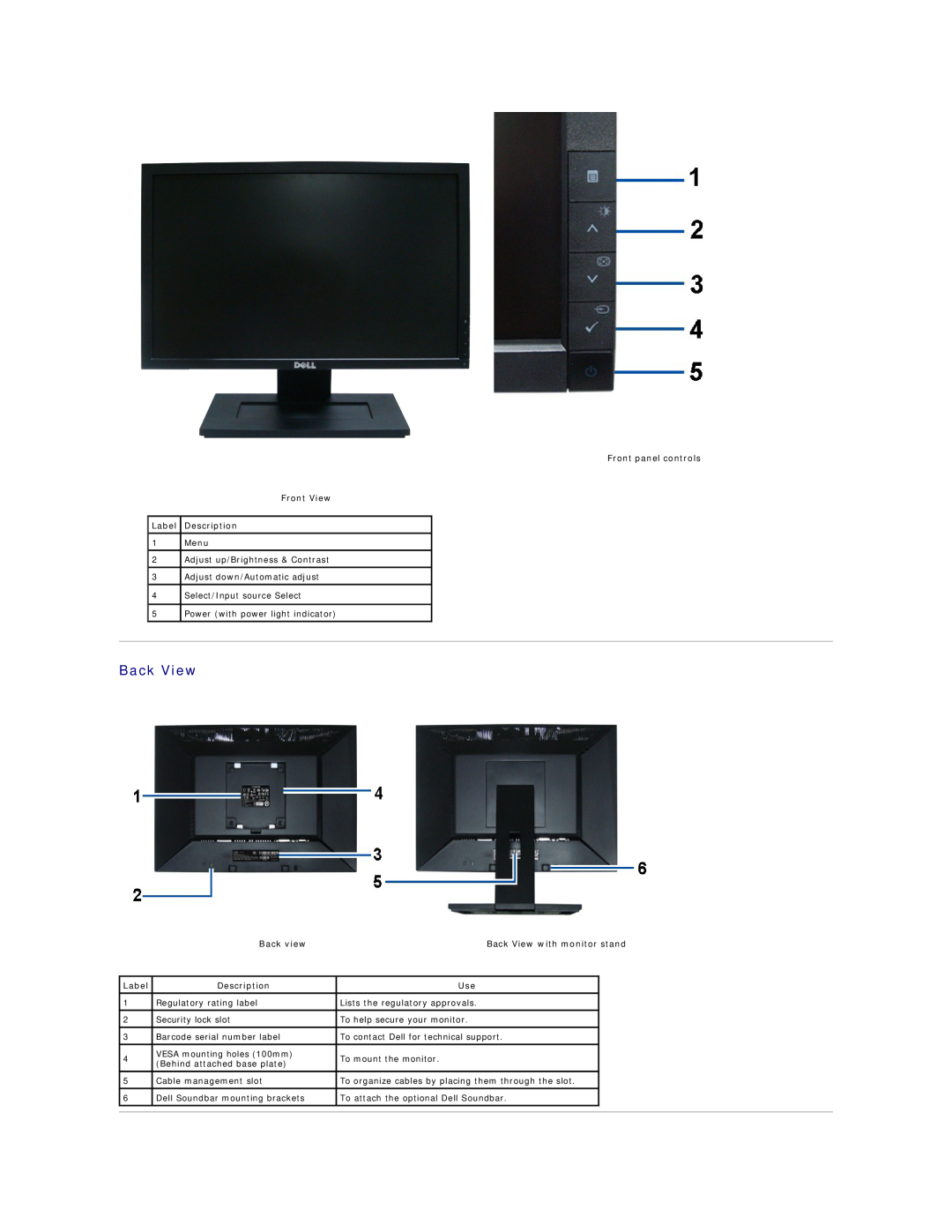 Dell E1909W appendix Front panel controls, Front View, Label, Description, Back view, Back View with monitor stand 